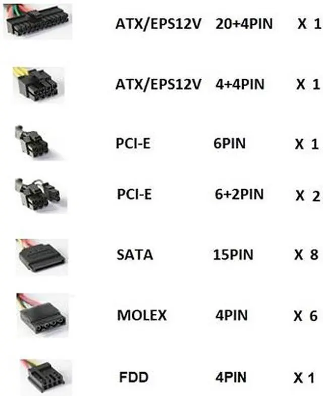 Alt view image 4 of 4 - EPOWER EP-800PM 800W ATX/EPS12V Power Supply with 140mm Fan, Active PFC