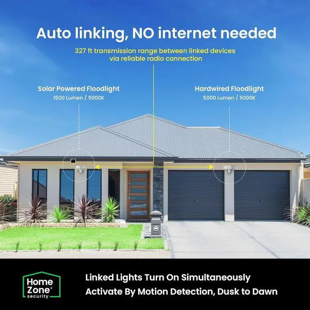Alt view image 4 of 7 - Home Zone Security 2 Pack Solar Floodlights Outdoor with Motion Sensor 40 x 180°, 1500 Lumens, 5000K Bright White, Dusk to Dawn, Aluminum Adjustable Heads, Waterproof Flood Lights Backyard Patio