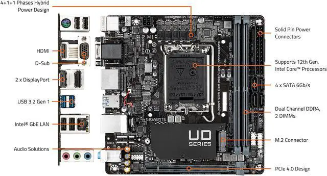 Alt view image 5 of 7 - GIGABYTE H610I DDR4 Intel H610 LGA 1700 Mini-ITX Motherboard with DDR4, Single M.2, PCIe 4.0, USB 3.2 Gen1, Intel GbE LAN Chip