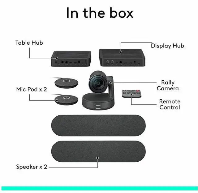 Alt view image 2 of 8 - Logitech Rally Plus 4K Ultra-HD Video Conference System for Large to Extra Large Rooms | 960-001225