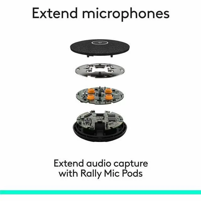 Alt view image 4 of 8 - Logitech Rally Plus 4K Ultra-HD Video Conference System for Large to Extra Large Rooms | 960-001225