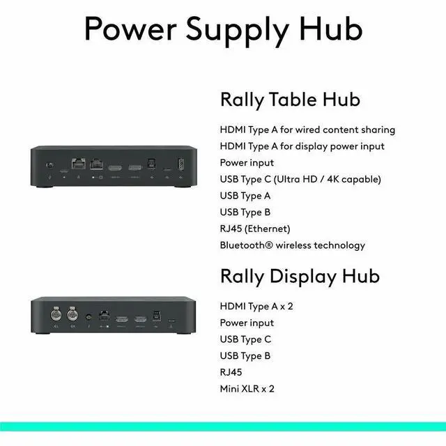 Alt view image 7 of 8 - Logitech Rally Plus 4K Ultra-HD Video Conference System for Large to Extra Large Rooms | 960-001225
