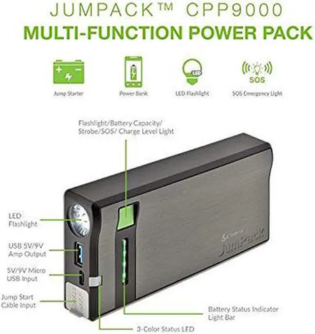 Alt view image 3 of 6 - MOBILE MULTIPURPOSE BATTERY CHARGER