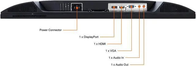 Alt view image 6 of 9 - ViewSonic VA2456-MHD_H2 Dual Pack Head-Only 1080p 100Hz IPS Monitors with Ultra-Thin Bezels, HDMI, DisplayPort and VGA for Home and Office