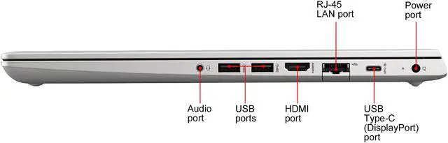 Alt view image 8 of 9 - HP Laptop ProBook 450 G6 Intel Core i5-8265U 4GB Memory 500GB HDD 0 GB SSD Intel UHD Graphics 620 15.6" Non-Touch Screen Windows 10 Pro 64-bit 6QJ33UT#ABA