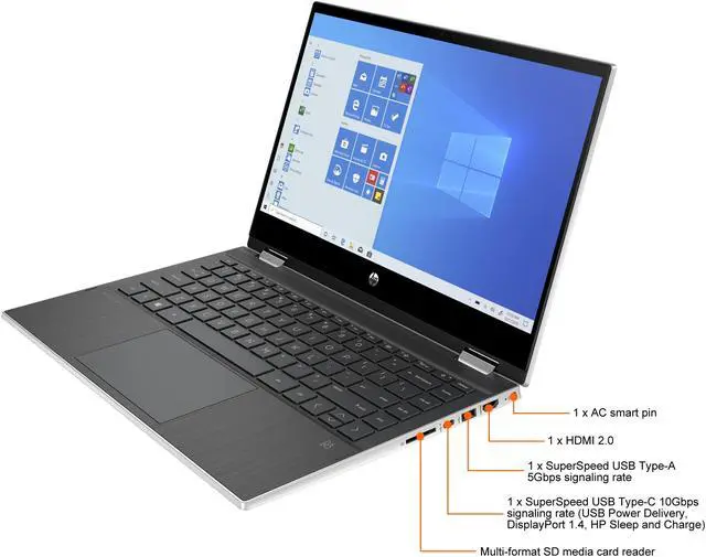 Display LCD Touch 14 Pollici Per HP Pavilion X360 14m-dw1013dx – Schermo LED 1080p Con Cornice