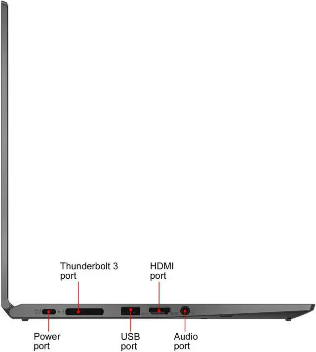 Alt view image 7 of 11 - Lenovo ThinkPad X1 20UB001FUS 14" Touchscreen Laptop i5-10210U 8GB 256GB SSD