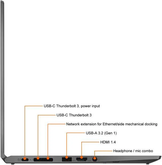 Alt view image 8 of 12 - Lenovo ThinkPad X1 Yoga 20UB0015US 14" Touchscreen Laptop i7-10610U 16GB 512GB