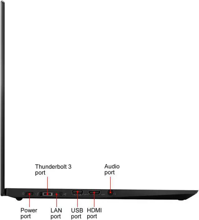 Alt view image 5 of 10 - Lenovo ThinkPad T14s 20T00025US 14" FHD Laptop i5-10310U 8GB 256GB SSD Win10 Pro