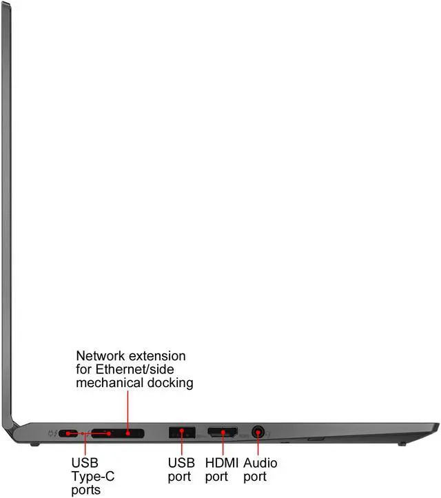 Alt view image 7 of 12 - Lenovo ThinkPad X1 Yoga Gen 5 20UB003QUS 14" Touchscreen 2 in 1 Notebook - 4K UHD - 3840 x 2160 - Intel Core i7 (10th Gen) i7-10610U Quad-core (4 Core) 1.80 GHz - 16 GB RAM - 1 TB SSD - Iron Gray