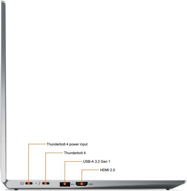 Alt view image 5 of 12 - Lenovo ThinkPad X1 Yoga Gen 6 20XY002RUS 14" Touchscreen 2 in 1 Notebook - WUXGA - 1920 x 1200 - Intel Core i7 i7-1165G7 Quad-core (4 Core) 2.80 GHz - 8 GB RAM - 256 GB SSD - Storm Gray