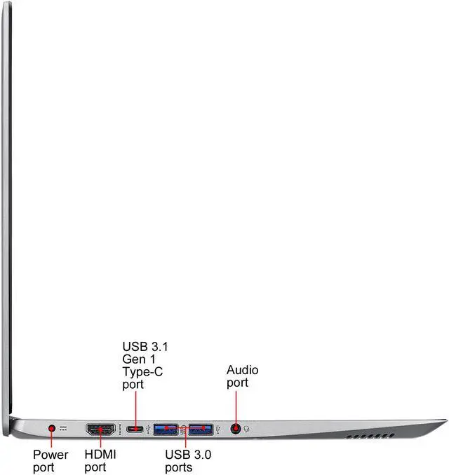 Alt view image 10 of 10 - Acer Laptop Swift 3 Intel Core i7-8550U 8 GB LPDDR3 Memory 256 GB SSD NVIDIA GeForce MX150 14.0" Non-Touch Screen Windows 10 Home 64-bit SF314-52G-842K