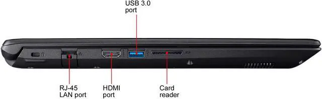 Alt view image 9 of 13 - Acer Aspire 3 15.6" - AMD Ryzen 7 2700U Quad-core (4 Core) 2.20 GHz - 8 GB DDR4 SDRAM - 256 GB SSD - Windows 10 Home 64-bit - 1920 x 1080 - A315-41-R14K - NX.GY9AA.014 - Obsidian Black