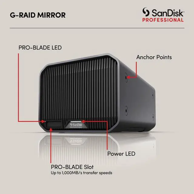 Alt view image 4 of 5 - SanDisk SanDisk G-RAID MIRROR 16TB NAM #SDPHH2H-016T-NBAAD