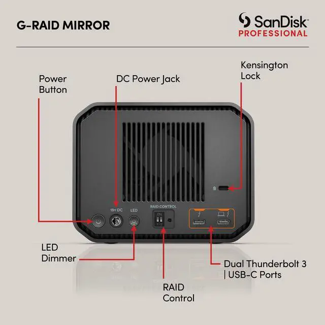 Alt view image 5 of 5 - SanDisk SanDisk G-RAID MIRROR 36TB NAM #SDPHH2H-036T-NBAAD