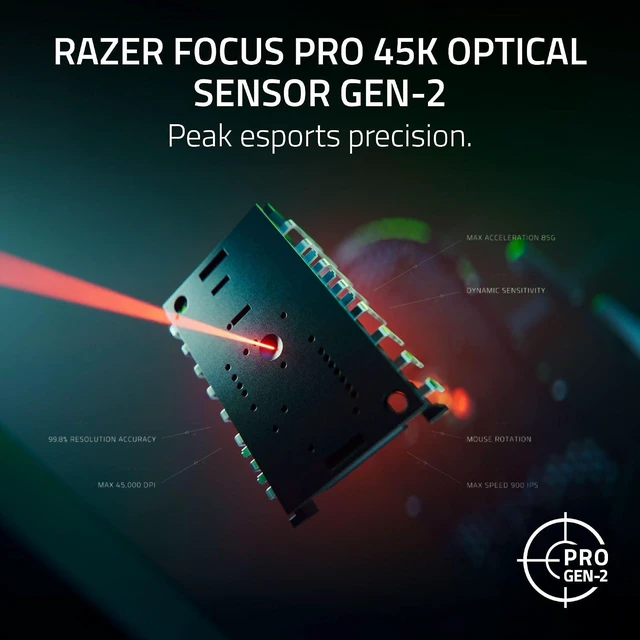 Alt view image 5 of 9 - Razer DeathAdder V4 Pro Wireless Gaming Mouse, 8K Polling Rate, HyperSpeed Wireless Gen-2, Optical Scroll Wheel, Optical Switches Gen-4, Focus Pro 45K Sensor Gen-2, PTFE Feet for esports Gaming, Black