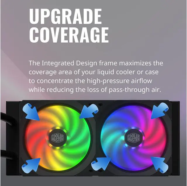 Alt view image 6 of 18 - COOLERMASTER MFX-B2D2-18NPA-R1 MasterFan SF240R ARGB Fan