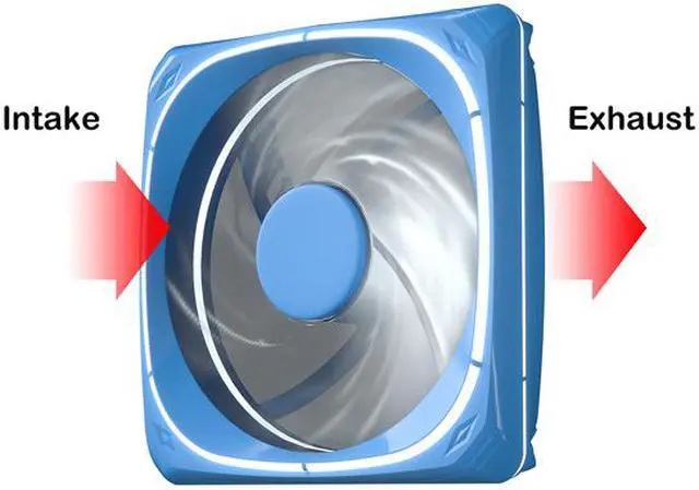 Alt view image 3 of 6 - Vetroo DF120 120mm Case Fan White LED Lighting PC Cooling Fan w/ Blue Fan Frame for Radiator / CPU Cooler / Computer Case
