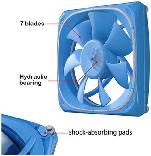 Alt view image 2 of 6 - Vetroo DF120 120mm Case Fan White LED Lighting PC Cooling Fan w/ Blue Fan Frame for Radiator / CPU Cooler / Computer Case