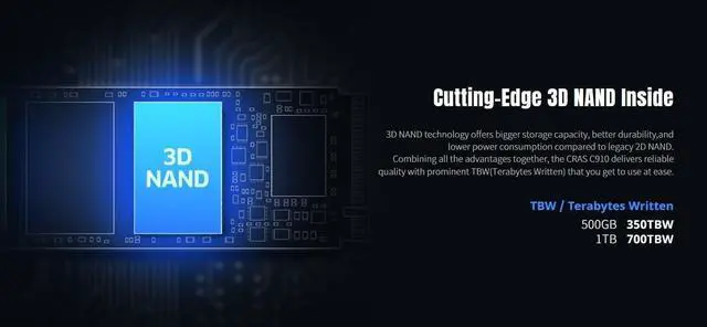 Alt view image 4 of 4 - KLEVV M.2 2280 500GB PCI-Express 4.0 x4 3D NAND TLC Internal Solid State Drive (SSD) CRAS C910G