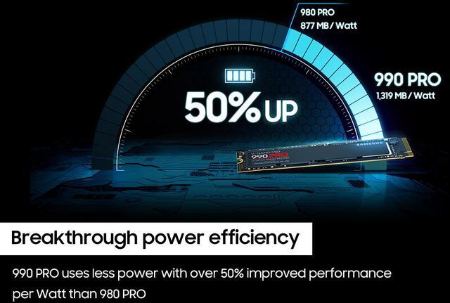 Alt view image 7 of 7 - SAMSUNG 990 PRO SSD 1TB PCIe 4.0 M.2 2280 Internal Solid State Hard Drive, Seq. Read Speeds Up to 7,450 MB/s for High End Computing, Gaming, and Heavy Duty Workstations, MZ-V9P1T0B/AM