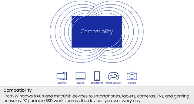Alt view image 5 of 19 - SAMSUNG Portable SSD P7 1TB, Read/Write Speeds of up to 4000/3700 MB/s, Made for Creative Professionals, AI Content Producers, and Capacity Expanders (MU-PF1T0G/AM)