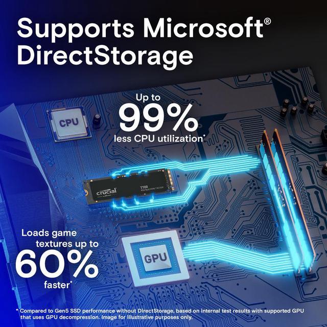 Alt view image 9 of 10 - Crucial T700 GEN5 NMVE M.2 SSD 2280 4TB PCI-Express 5.0 x4 TLC NAND² Internal Solid State Drive (SSD) CT4000T700SSD3