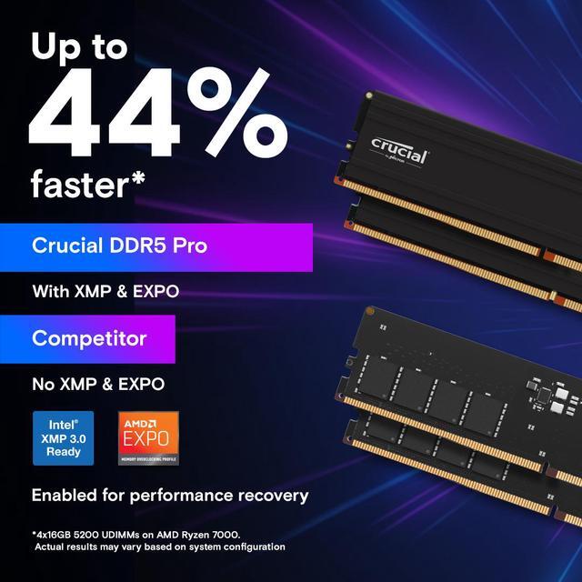 Alt view image 7 of 8 - Crucial Pro 32GB (2 x 16GB) DDR5 6000 (PC5 48000) Desktop Memory Model CP2K16G60C48U5