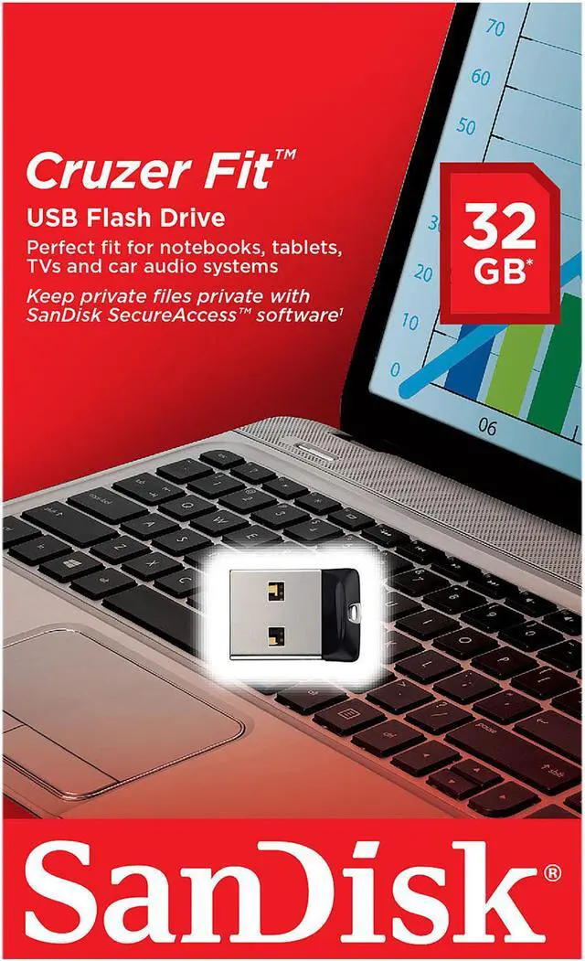 Alt view image 5 of 6 - Sandisk 32GB Cruzer Fit USB 2.0 Flash Drive (SDCZ33-032G-G35)