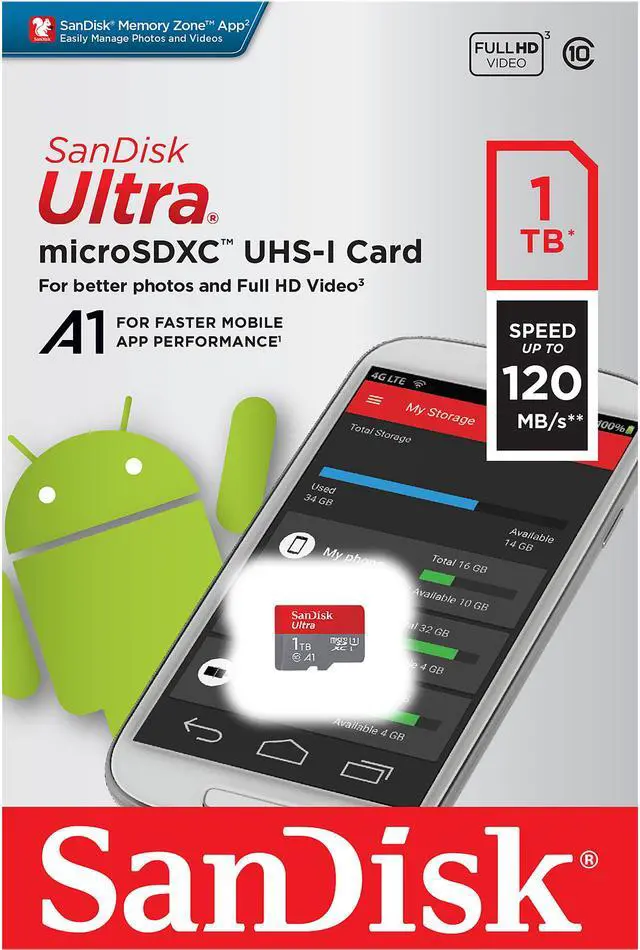 Alt view image 4 of 4 - SanDisk 1TB Ultra microSDXC A1 UHS-I/U1 Class 10 Memory Card with Adapter, Speed Up to 120MB/s (SDSQUA4-1T00-GN6MA)
