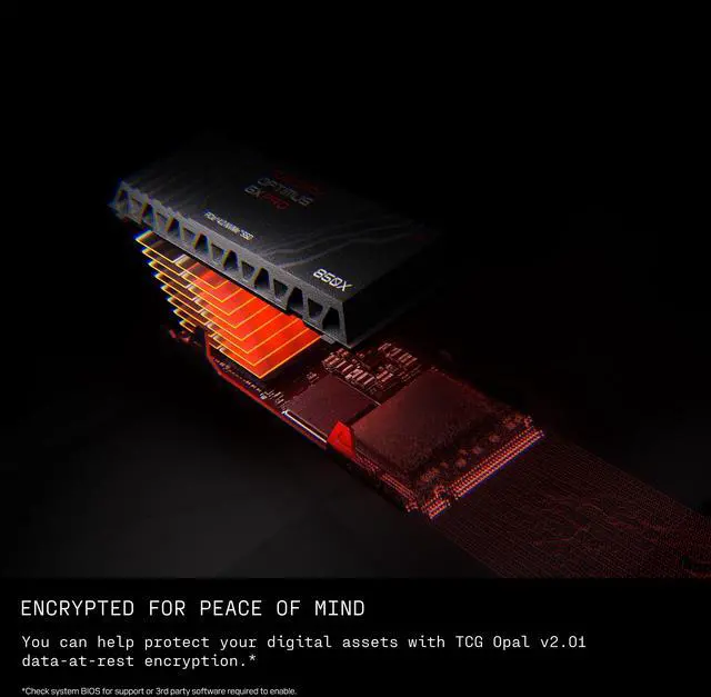 Alt view image 10 of 11 - SanDisk Optimus GX PRO 850X M.2 2280-D5-M 1TB PCI-Express 4.0 x4 3D NAND TLC Internal Solid State Drive (SSD) SDSP81100TAH-000E0