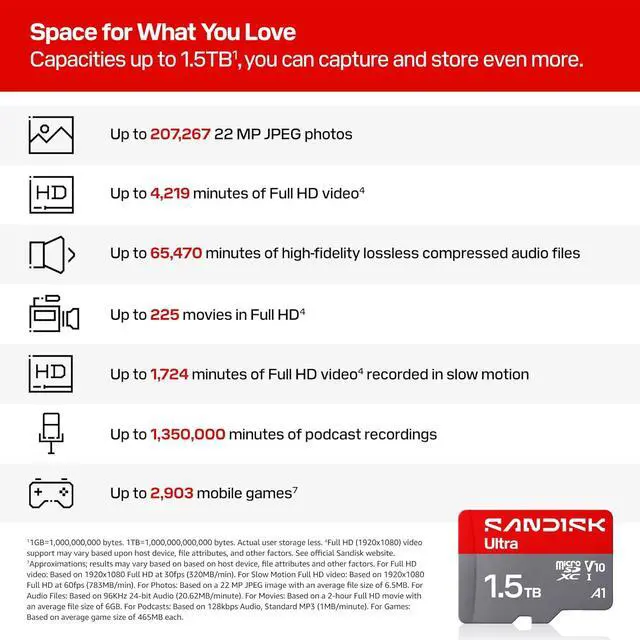 Alt view image 3 of 8 - SanDisk Ultra 1.5TB MicroSD Memory Card Model SDSQUJQ-1T50-GZ6MA