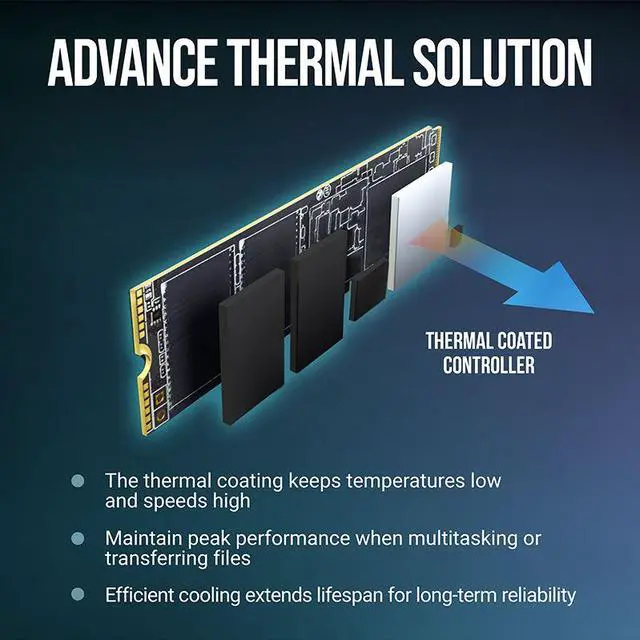 Alt view image 4 of 7 - PNY CS3250 M.2 2280 1TB PCI-Express 5.0 x4 3D NAND Internal Solid State Drive (SSD) M280CS3250-1TB-TB