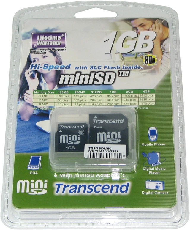 Main image of Transcend 1GB MiniSD Flash Card Model TS1GSDM80