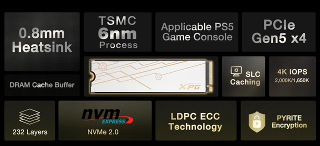 Alt view image 8 of 10 - XPG BLADE M.2 2280 8TB PCI-Express 5.0 x4 3D NAND Internal Solid State Drive (SSD) with DRAM Cache, Speed up to 14000mb/s SMAR-980B-8TCS