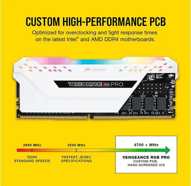 Alt view image 6 of 7 - CORSAIR Vengeance RGB Pro 16GB (2 x 8GB) 288-Pin PC RAM DDR4 3200 (PC4 25600) Desktop Memory Model CMW16GX4M2C3200C16W