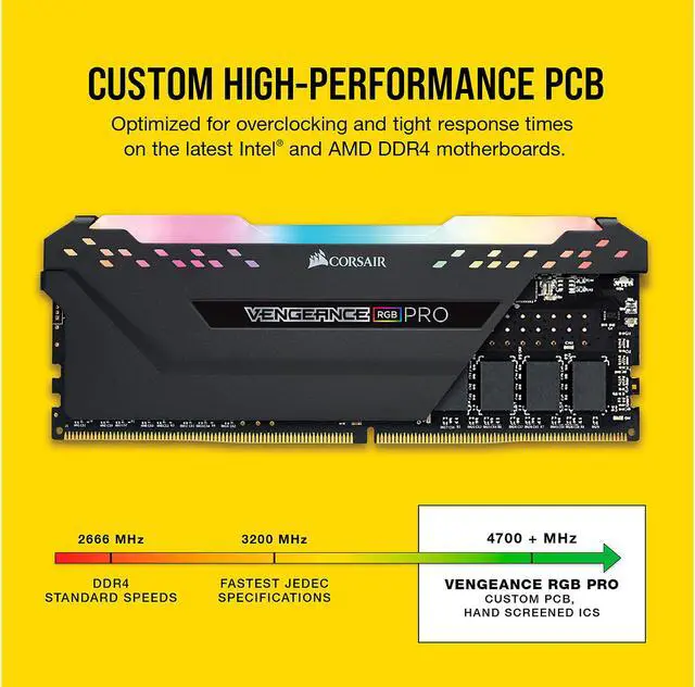 Alt view image 6 of 7 - CORSAIR Vengeance RGB Pro 32GB (2 x 16GB) 288-Pin PC RAM DDR4 3200 (PC4 25600) Desktop Memory Model CMW32GX4M2E3200C16