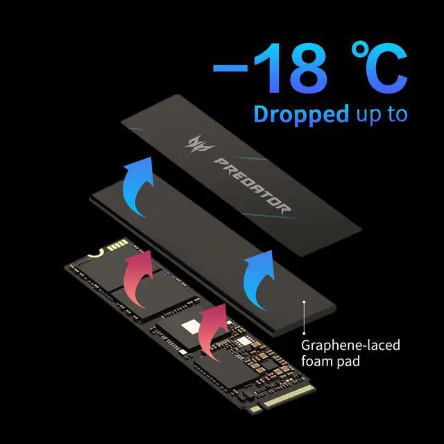 Alt view image 4 of 7 - Predator GM7000 M.2 512GB PCI-Express 4.0 x4 Internal Solid State Drive (SSD) BL.9BWWR.104