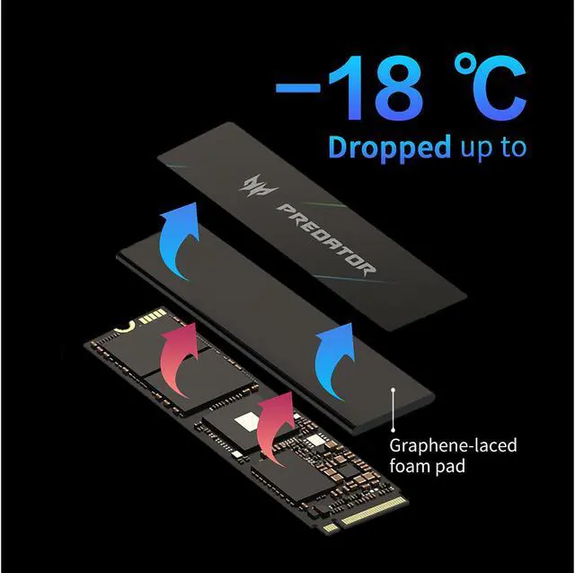 Alt view image 12 of 17 - Predator GM7000 M.2 1TB PCI-Express 4.0 x4 Internal Solid State Drive (SSD) BL.9BWWR.105