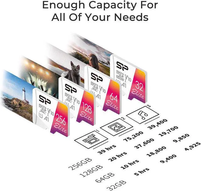 Alt view image 3 of 6 - Silicon Power 256GB Elite microSDXC UHS-I (U1), V10 A1 Memory Card with Adapter (SU256GBSTXBV1V20AB)