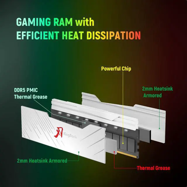 Alt view image 3 of 13 - Kingbank RGB 32GB (2 x 16GB) 288-Pin PC RAM DDR5 6000 (PC5 48000) Desktop Memory Model KRRW16G6000MC30*2