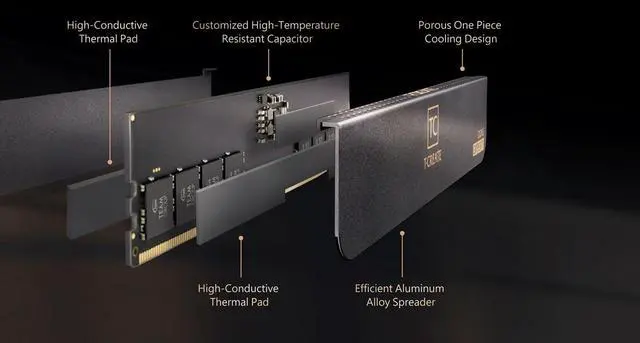 Alt view image 5 of 5 - Team T-CREATE EXPERT 64GB (2 x 32GB) DDR5 6400 (PC5 51200) Desktop Memory Model CTCED564G6400HC34BDC01
