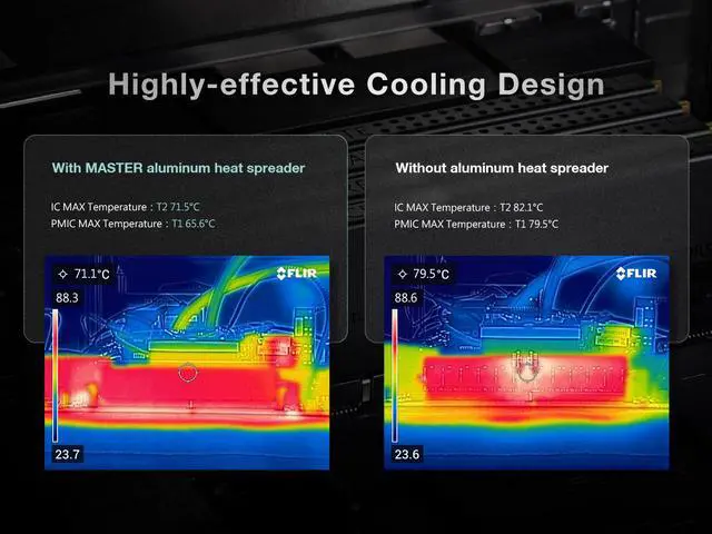Alt view image 3 of 5 - Team T-Create Master 128GB (8 x 16GB) 288-Pin PC RAM DDR5 6400 (PC5 51200) Desktop Memory Model CTCMD5128G6400HC32AOC01