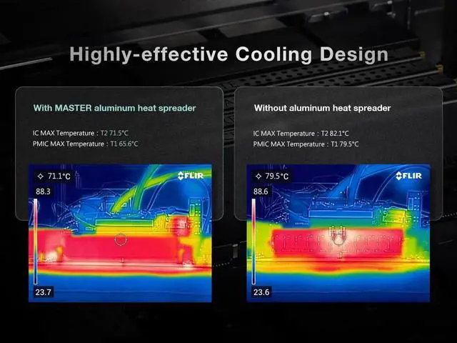 Alt view image 4 of 6 - Team T-Create Master 96GB (4 x 24GB) ECC Registered DDR5 6000 (PC5 48000) Server Memory Model MASTER DDR5 WORKSTATION MEMORY BLACK
