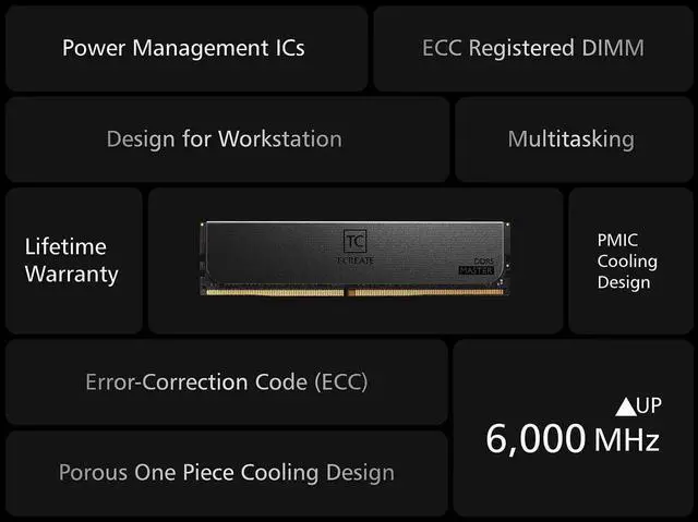Alt view image 5 of 6 - Team T-Create Master 96GB (4 x 24GB) ECC Registered DDR5 6000 (PC5 48000) Server Memory Model MASTER DDR5 WORKSTATION MEMORY BLACK