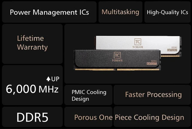 Alt view image 5 of 5 - Team T-CREATE EXPERT 64GB (2 x 32GB) 288-Pin PC RAM DDR5 6000 (PC5 48000) Desktop Memory Model CTCWD564G6000HC30CDC01