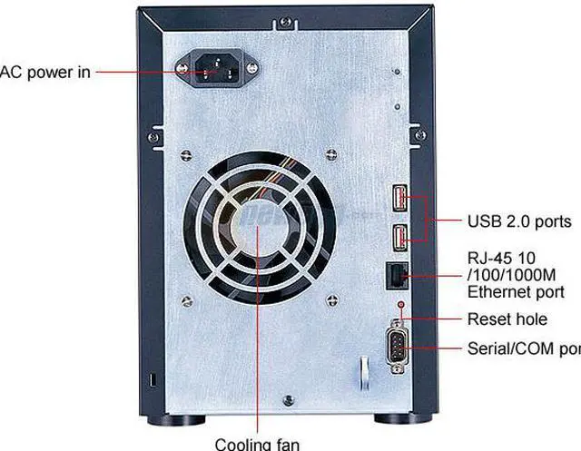 Alt view image 3 of 14 - BUFFALO TS-H2.0TGL/R5 4 x 500G TeraStation PRO II Network Attached Storage
