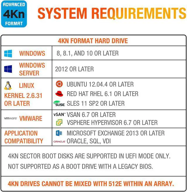Alt view image 4 of 4 - Seagate Enterprise Capacity 3.5'' HDD 4TB 7200 RPM 512n SAS 12Gb/s 128MB Cache Internal Hard Drive ST4000NM0025