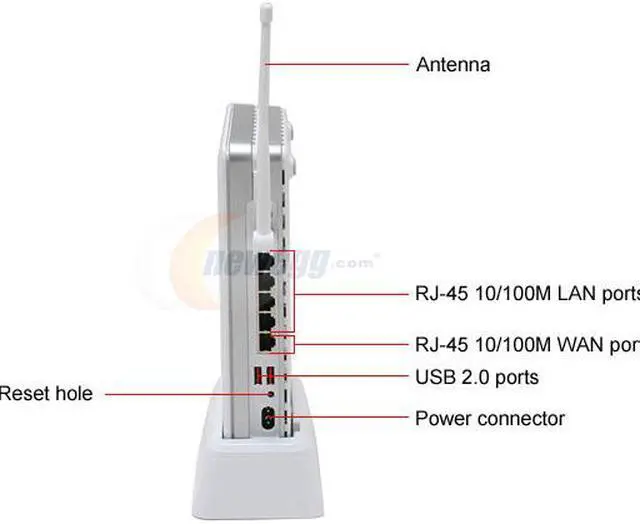 Alt view image 3 of 5 - ASUS WL-700gE-160G Multifunctional Broadrange Wireless Router(160GB Hard Drive Pre-installed) IEEE 802.3/3u, IEEE 802.11b/g