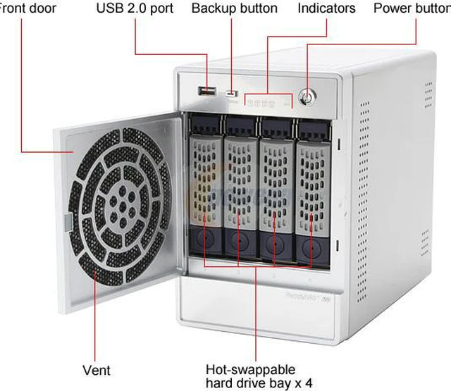 Infrant ReadyNAS NV RNV1-S2-X450, 2.0TB with 4 x 500GB pre-installed ...